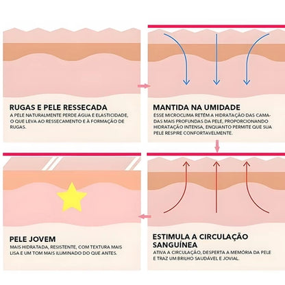 Kit Rejuvene Clean - Adesivos Anti-Rugas das famosas (Reutilizável - até 40 aplicações)